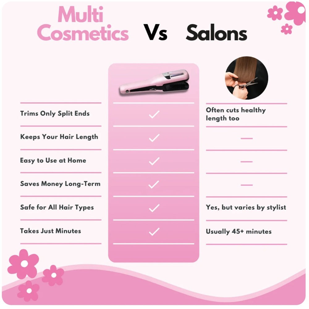 Split End Hair Trimmer - in Pink or White